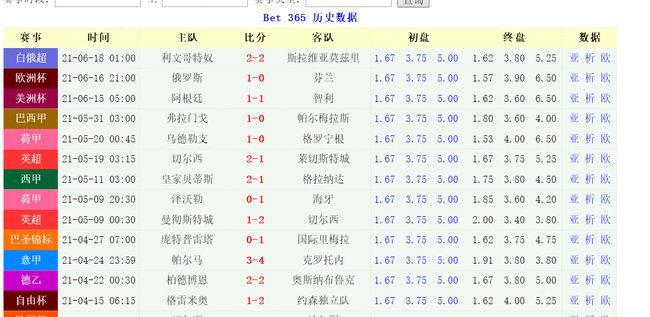 太突然了（北美联赛小组赛）安道尔比赛土耳其比分预测可靠性-独家解读