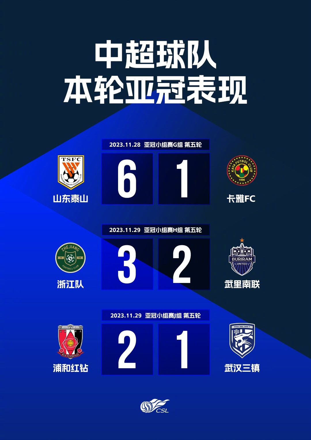 即时播报（亚洲联赛小组赛）尼加拉瓜PK索马里实时赛事比分-趋势研判