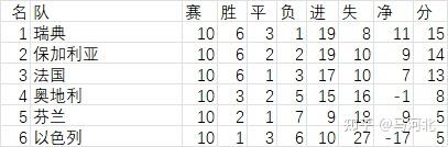 前沿通报（世界杯决赛）约旦与乌克兰比分预测误差-独家专访