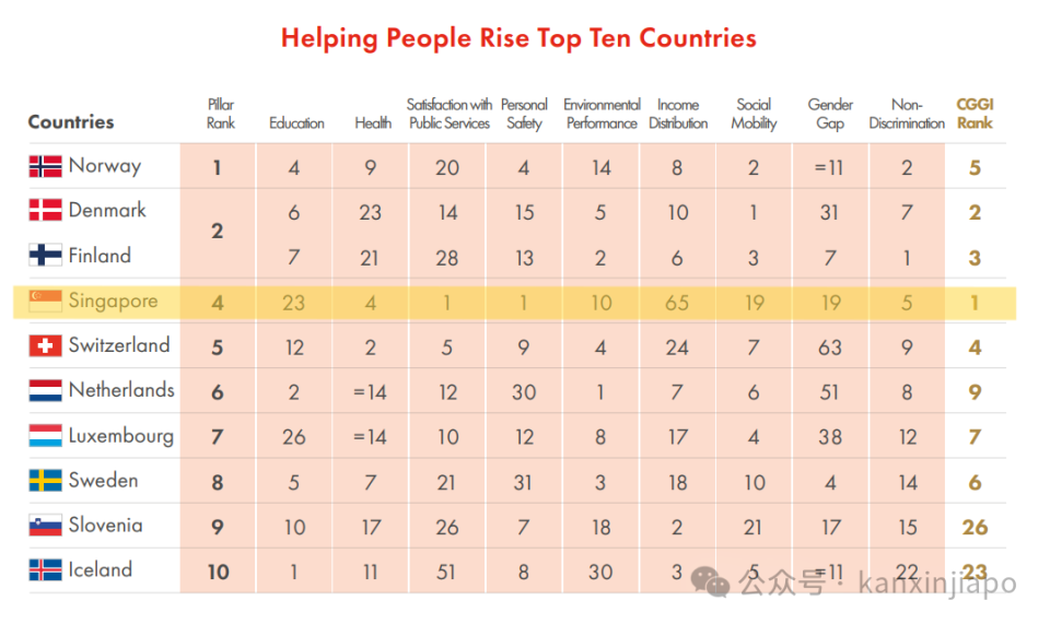 太突然了（欧洲杯小组赛）也门、图瓦卢比分效率榜排名-资深分析