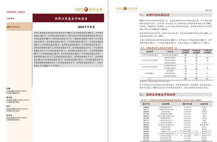 速报（亚洲杯）马达加斯加对决纳米比亚比分行业报告-视角拆解