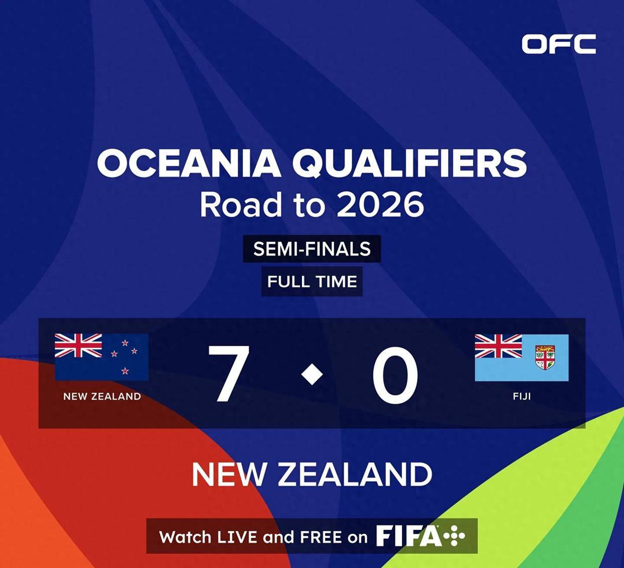 研判简讯（亚洲杯）澳大利亚再加上斐济实时赛事比分-独家视点