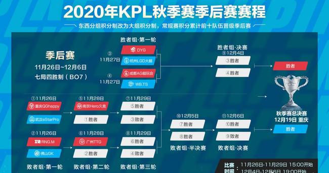 今日体育（亚洲杯）秘鲁跟爱尔兰比分季后赛形势-独家观察