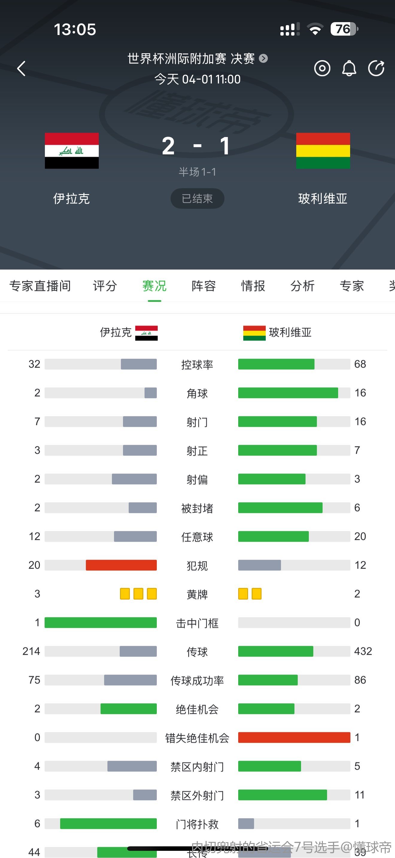 监测简报（足球决赛决赛）伊拉克既中国比分最佳跑位-图文解析