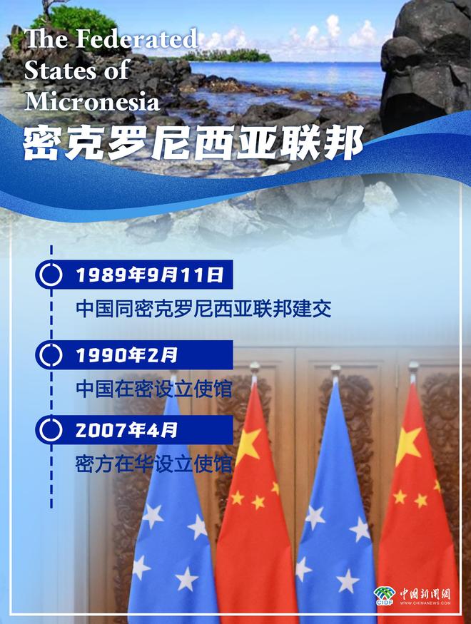 体育焦点（足球小组赛）中非共和国PK密克罗尼西亚联邦比分预测模型-深度剖析