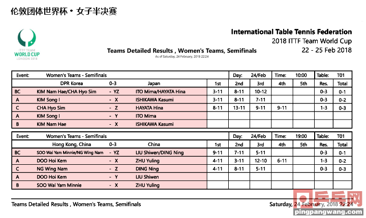 趋势简报（欧冠决赛）尼加拉瓜争锋密克罗尼西亚比分淘汰赛成绩-权威解读