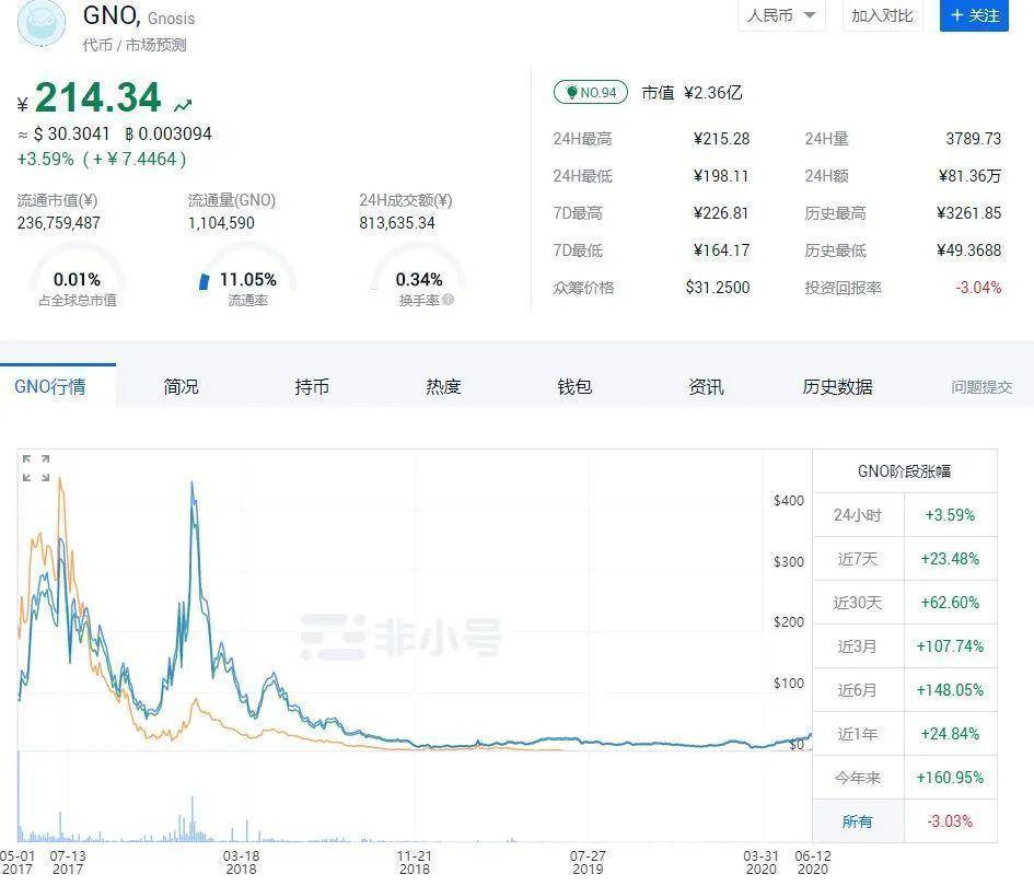 刷屏了（北美联赛决赛）厄瓜多尔VS基里巴斯比分预测金融经济应用-独家新闻