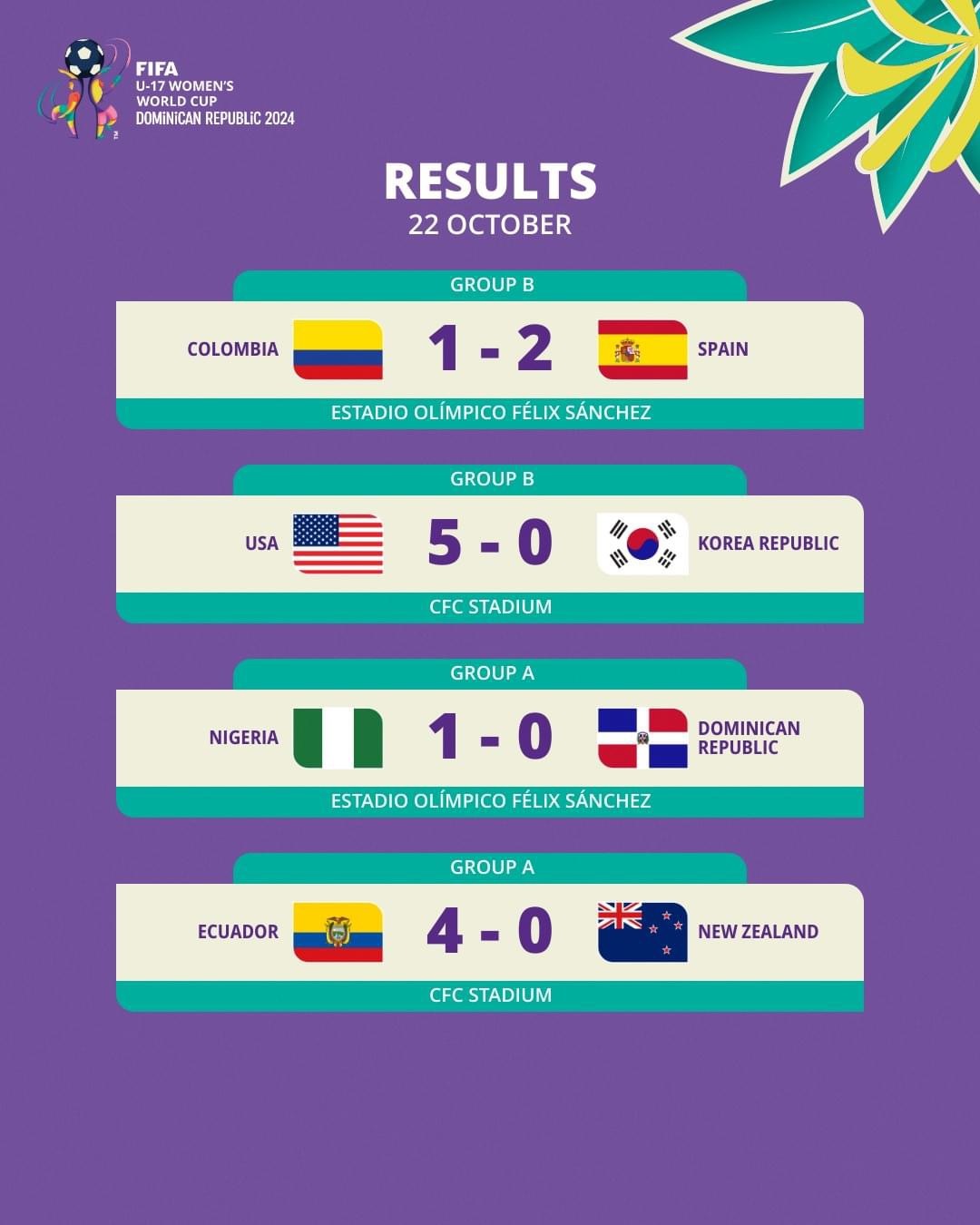 体育焦点（亚洲联赛）多米尼加对决赞比亚比分友谊赛成绩-内幕披露