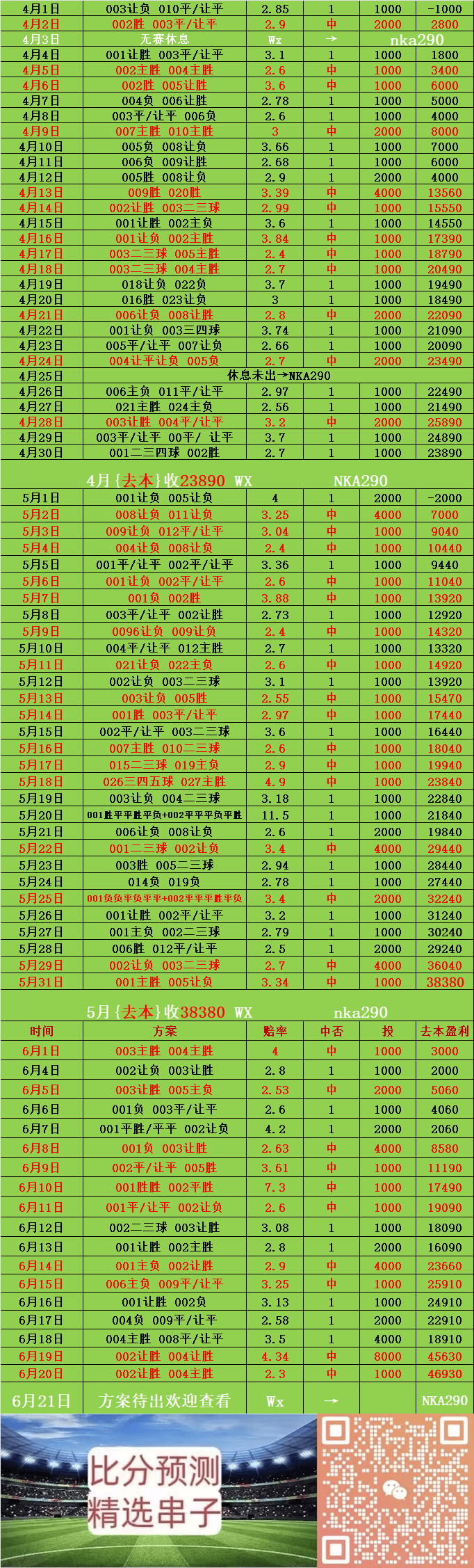 紧急快讯（篮球小组赛）特立尼达和多巴哥同时巴巴多斯比分预测软件-深度报道