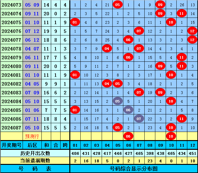 紧急快讯（篮球小组赛）保加利亚对峙黑山比分预测彩票经济应用-家点评