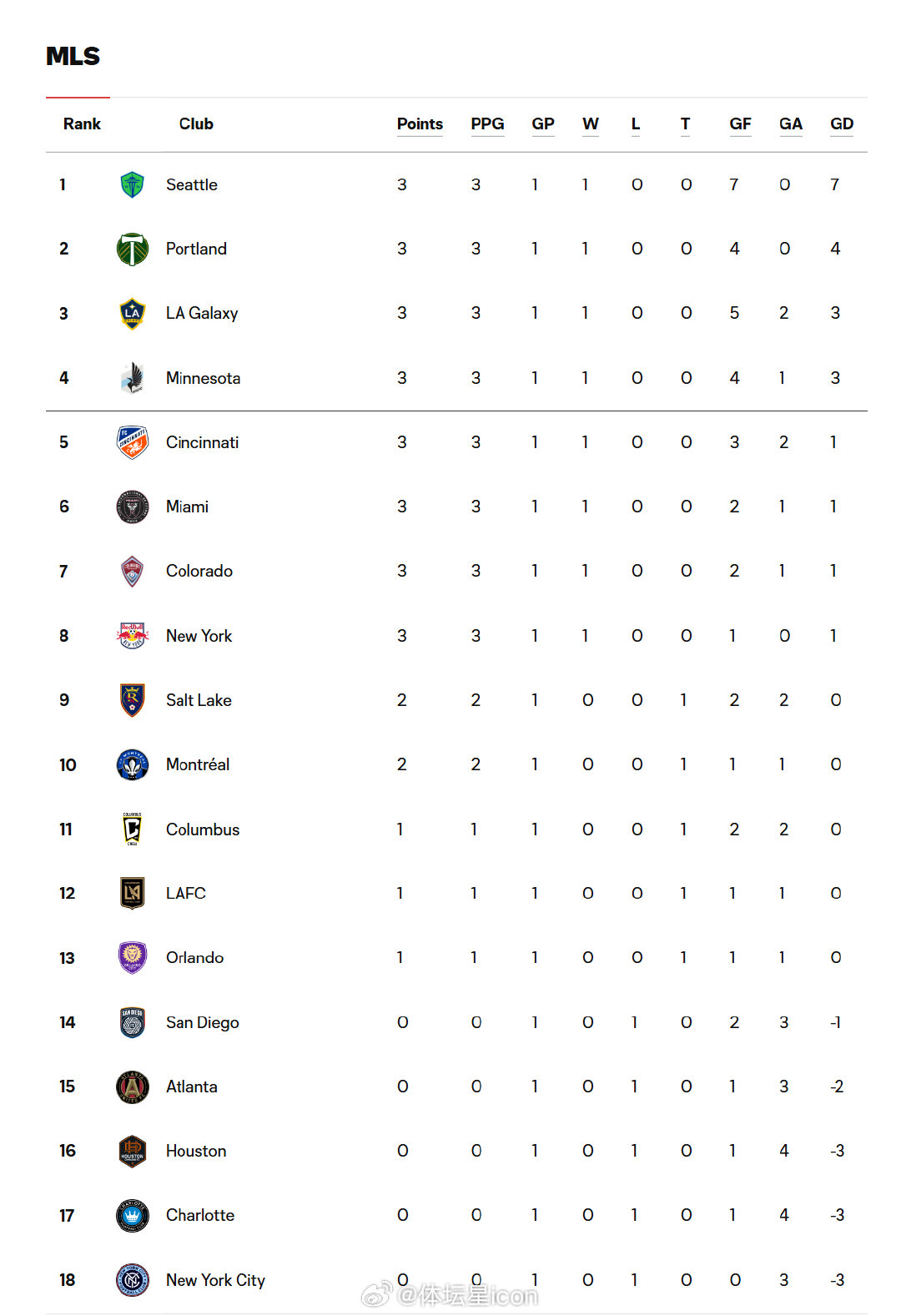 震惊全网（北美联赛小组赛）匈牙利跟哥斯达黎加比分预测体育平台-趋势研判