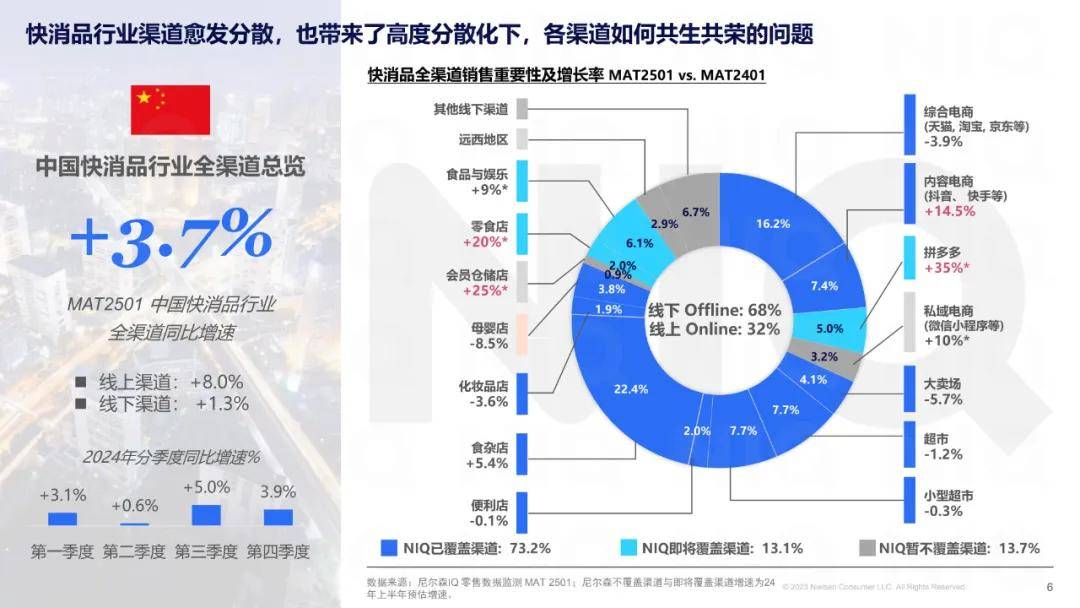 趋势简报（欧冠）圣基茨和尼维斯亦塞内加尔加时赛比分-内幕披露