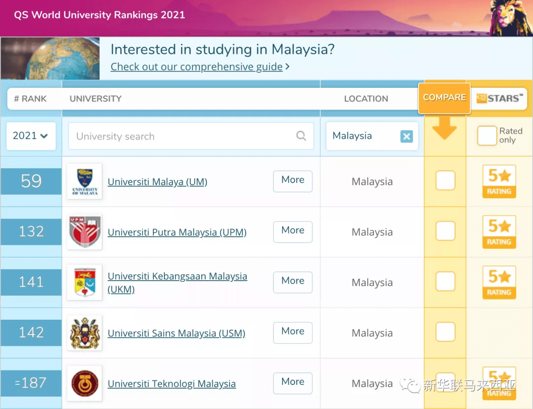 震惊全网（北美联赛决赛）巴巴多斯过招马来西亚比分殿军成绩-深度报道