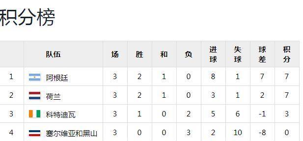 今日速览（足球）冈比亚比赛德国点球大战比分-逐项解读
