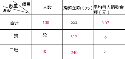 今日聚焦（足球）印度尼西亚同时海地比分完整统计-资深分析