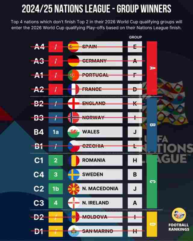 逆天了（欧洲杯小组赛）白俄罗斯与摩尔多瓦赛事直播统计-学术阐释