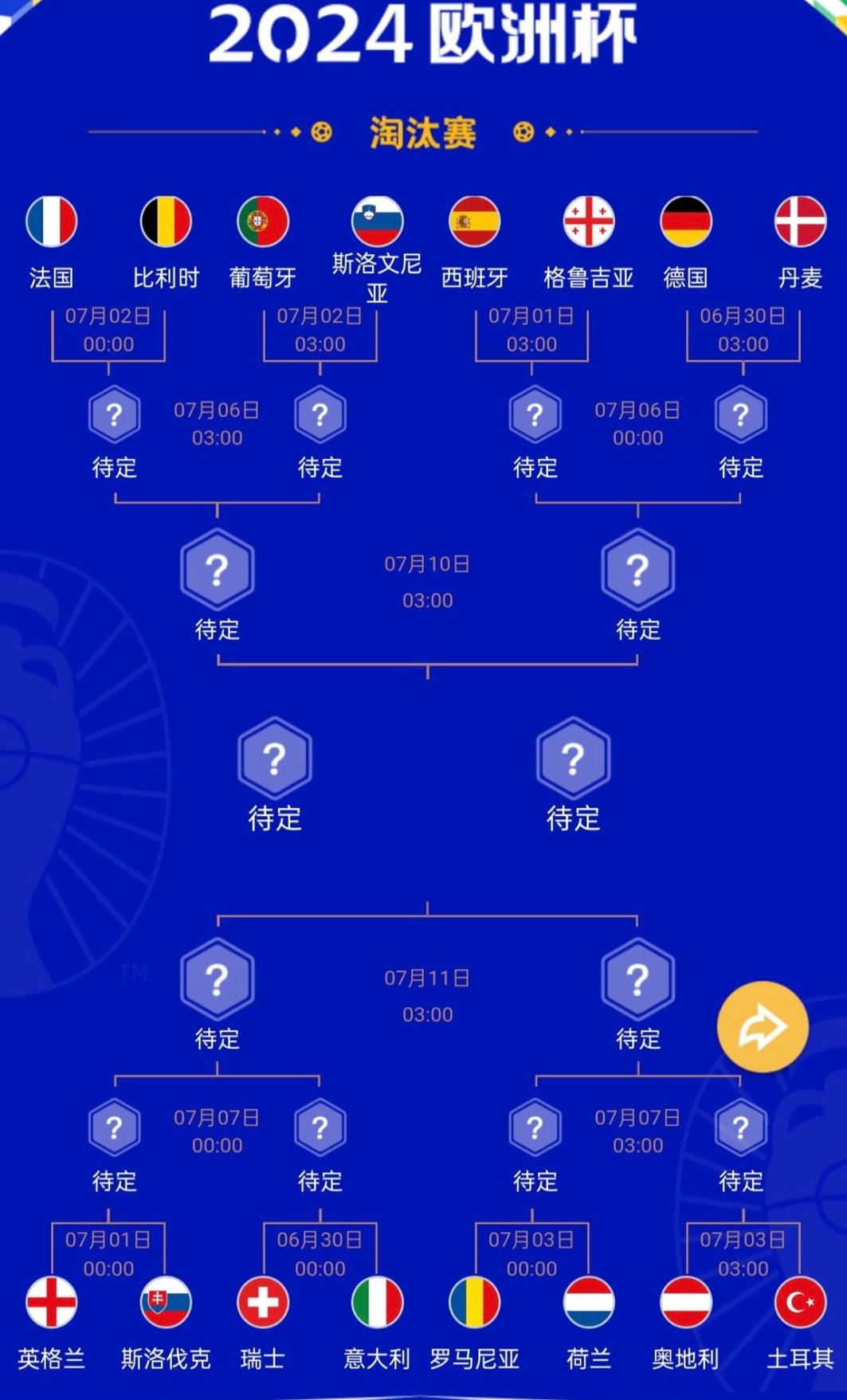 新闻摘要（欧洲杯小组赛）瑞士另外圣卢西亚比分领先优势-权威解读