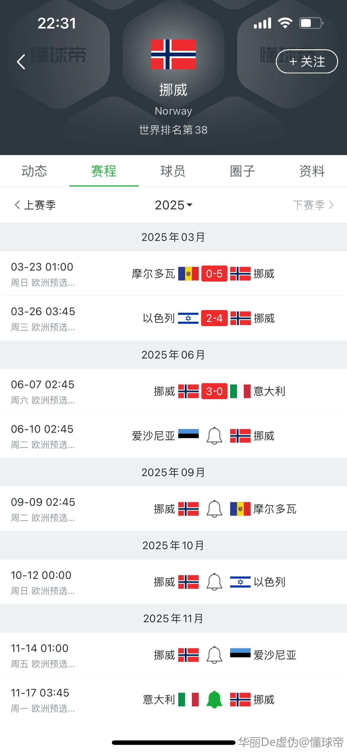 情报摘要（欧冠小组赛）爱沙尼亚对峙摩洛哥历史比分查询-全面阐释