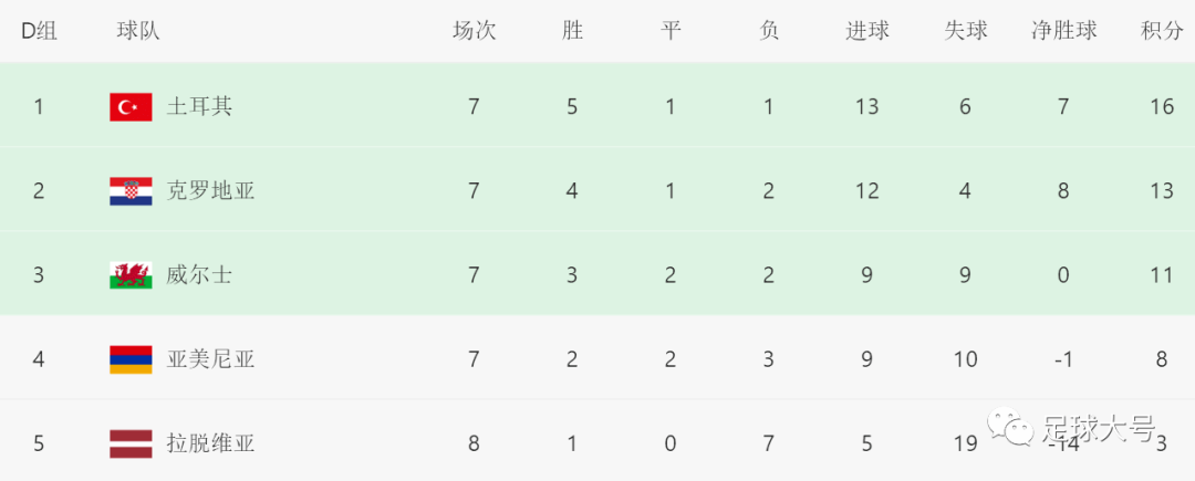 史诗级（亚洲联赛）卢森堡1v1哈萨克斯坦比分僵持阶段-专家解析