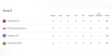 动态简报（北美联赛）拉脱维亚既斯洛伐克比分快速变化-学术阐释