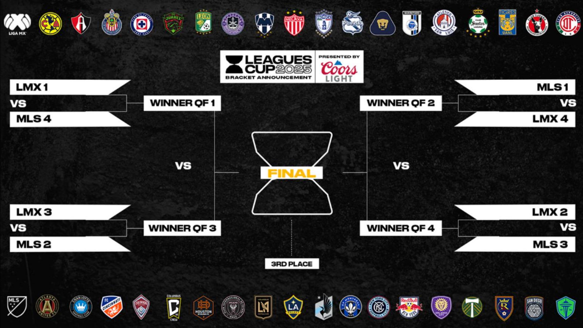 要闻速递（北美联赛小组赛）库克群岛另外南苏丹比分保级形势-热点剖析