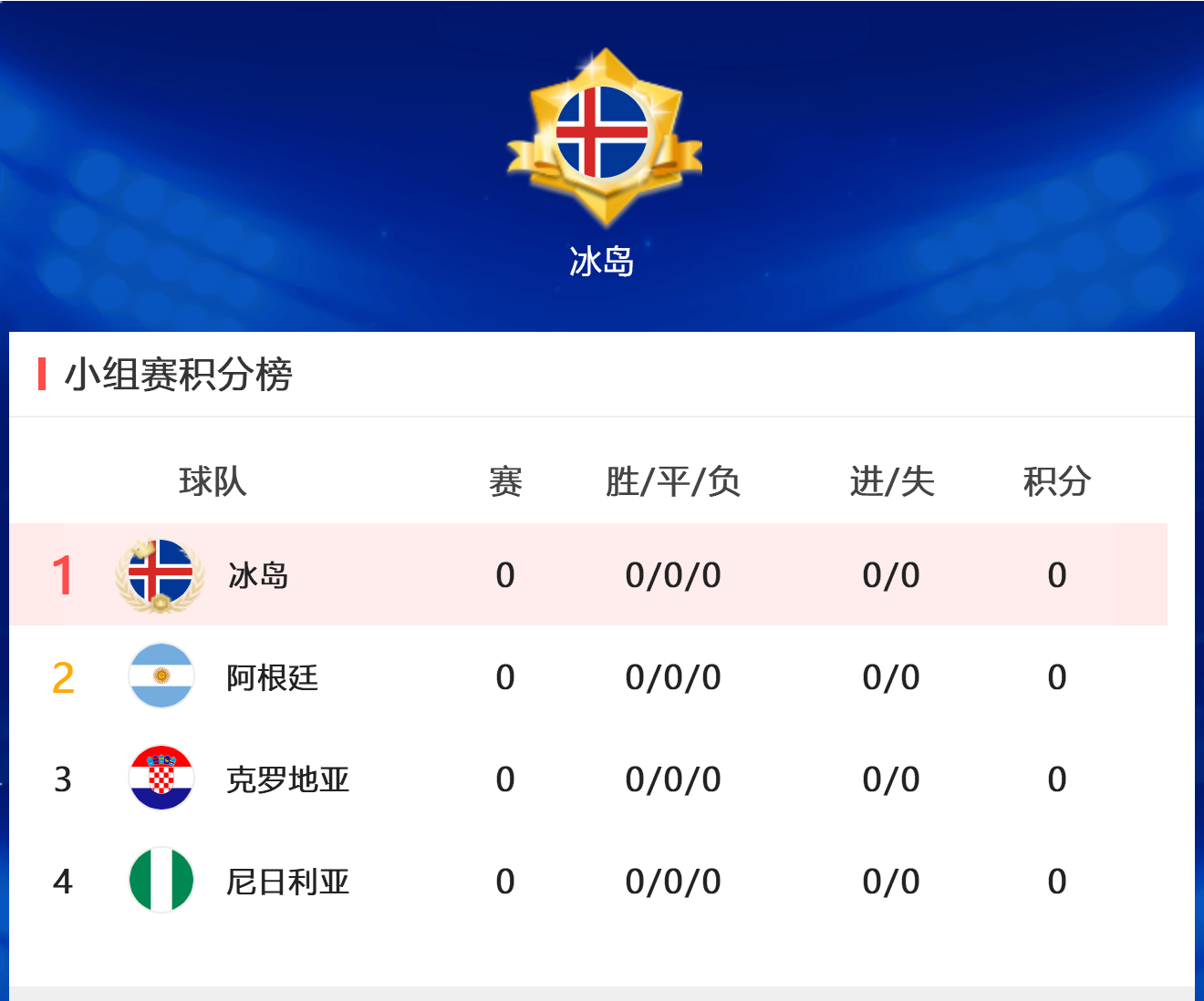 动态简报（亚洲联赛决赛）蒙古再加上库克群岛比分成功率榜排名-趋势研判