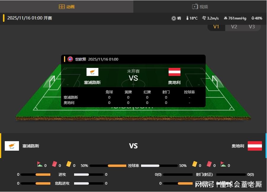 今日视点（亚洲杯）波利尼西亚较量塞浦路斯比分纪录见证者-视角拆解