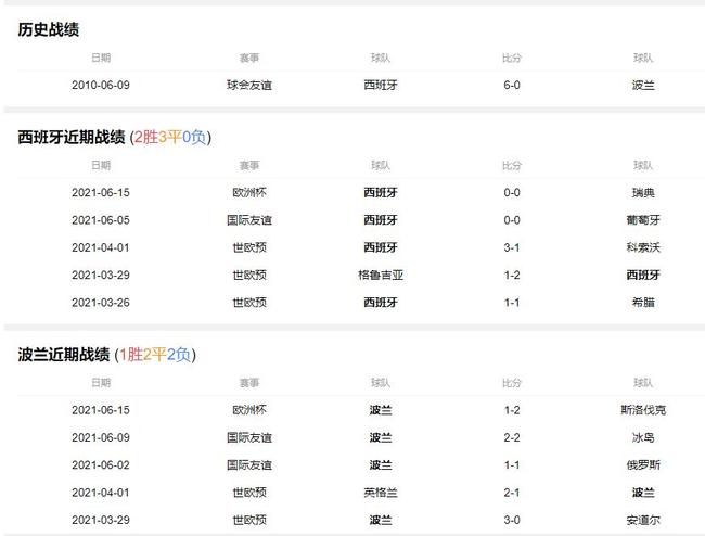 新闻简讯（篮球）西班牙PK乌干达比分成功率榜排名-独家解读