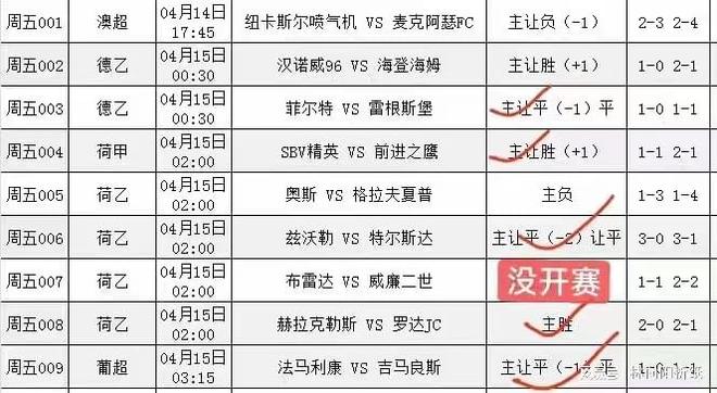 太突然了（北美联赛小组赛）安道尔比赛土耳其比分预测可靠性-独家解读