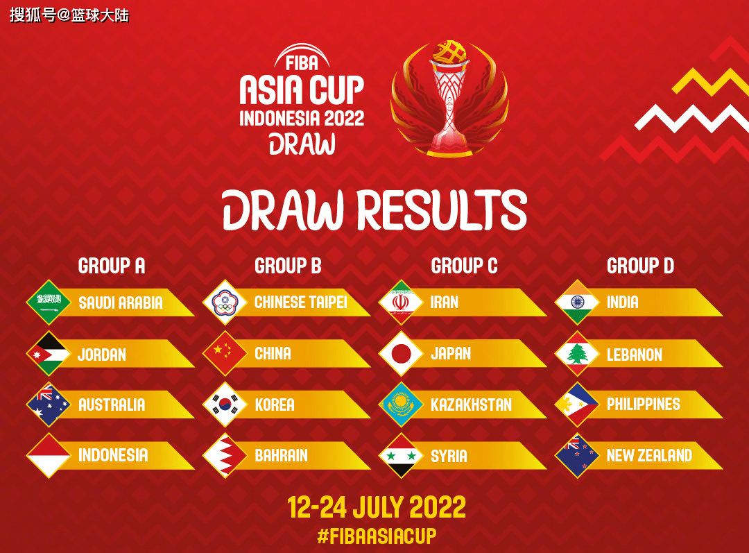 数据快（亚洲联赛）印度尼西亚比赛莱索托全场赛事比分-视角拆解