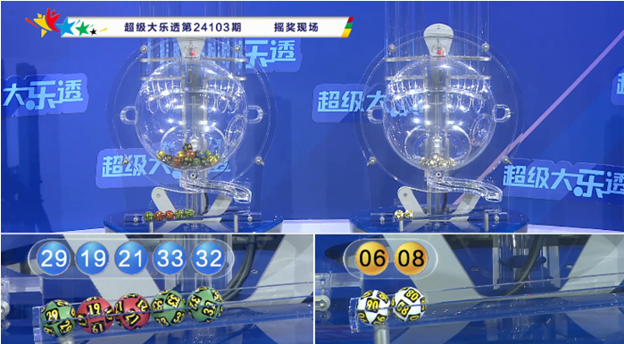 紧急快讯（篮球小组赛）保加利亚对峙黑山比分预测彩票经济应用-家点评