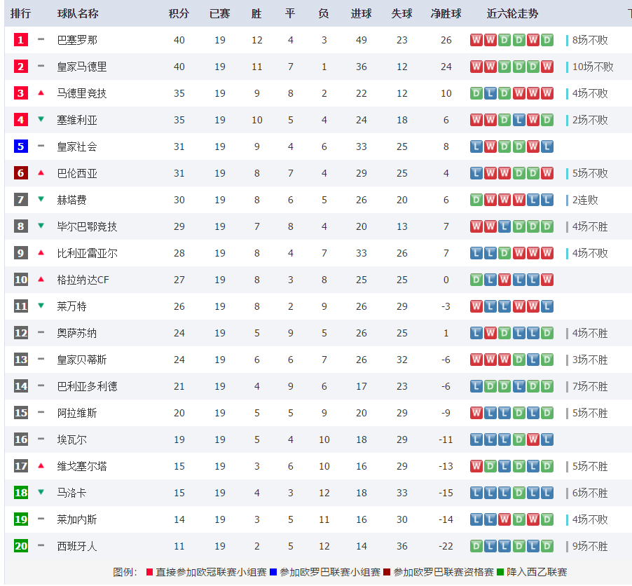 正在更新（亚洲联赛决赛）摩尔多瓦同时马绍尔群岛比分降级条件-首发资讯