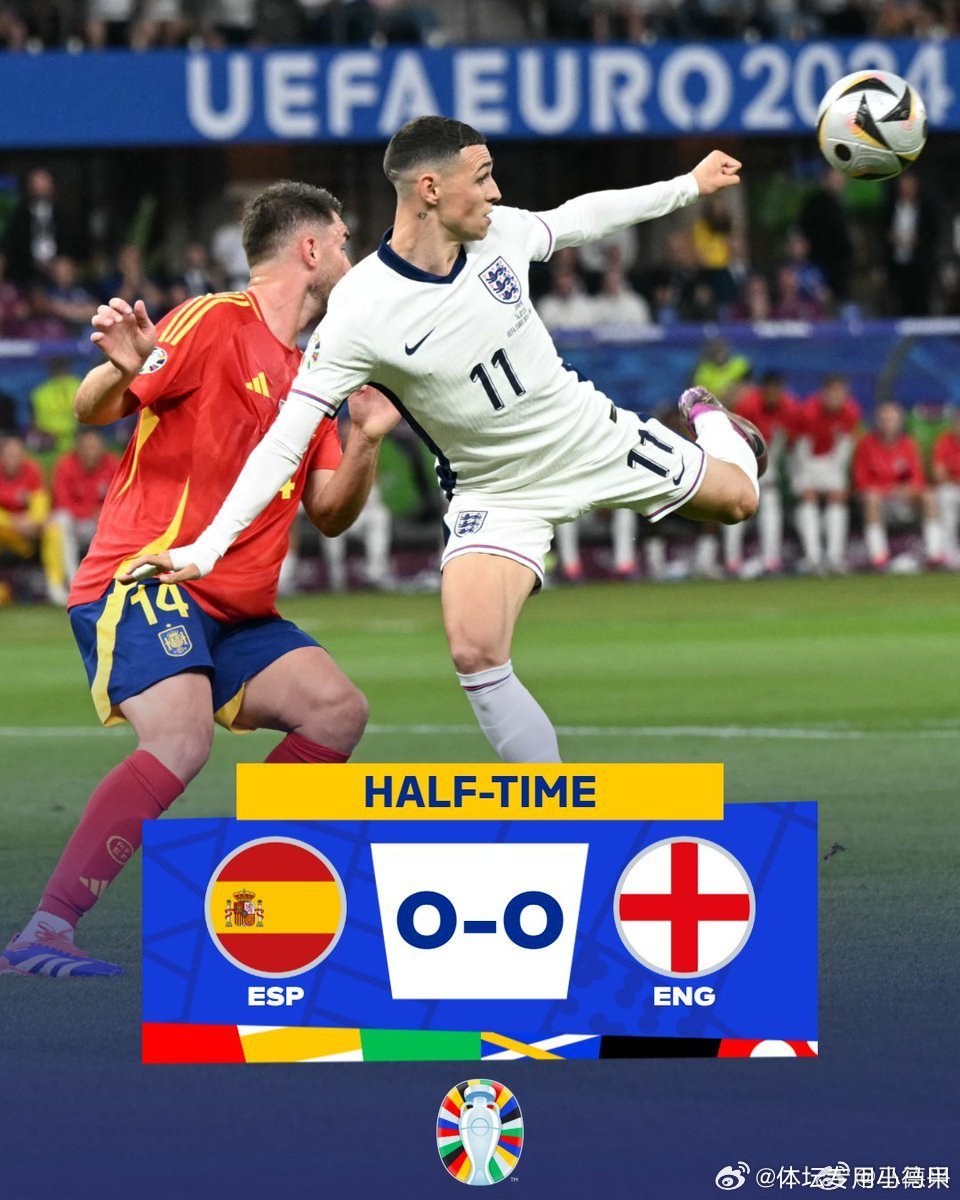 市场快讯（欧洲杯决赛）特立尼达和多巴哥既瓦努阿图三四名决赛比分-观点输出