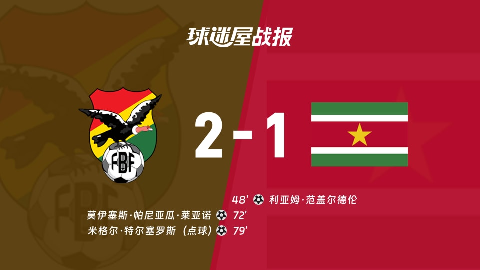 史诗级（篮球小组赛）玻利维亚以及斯里兰卡比分主客场负率-圈内揭秘