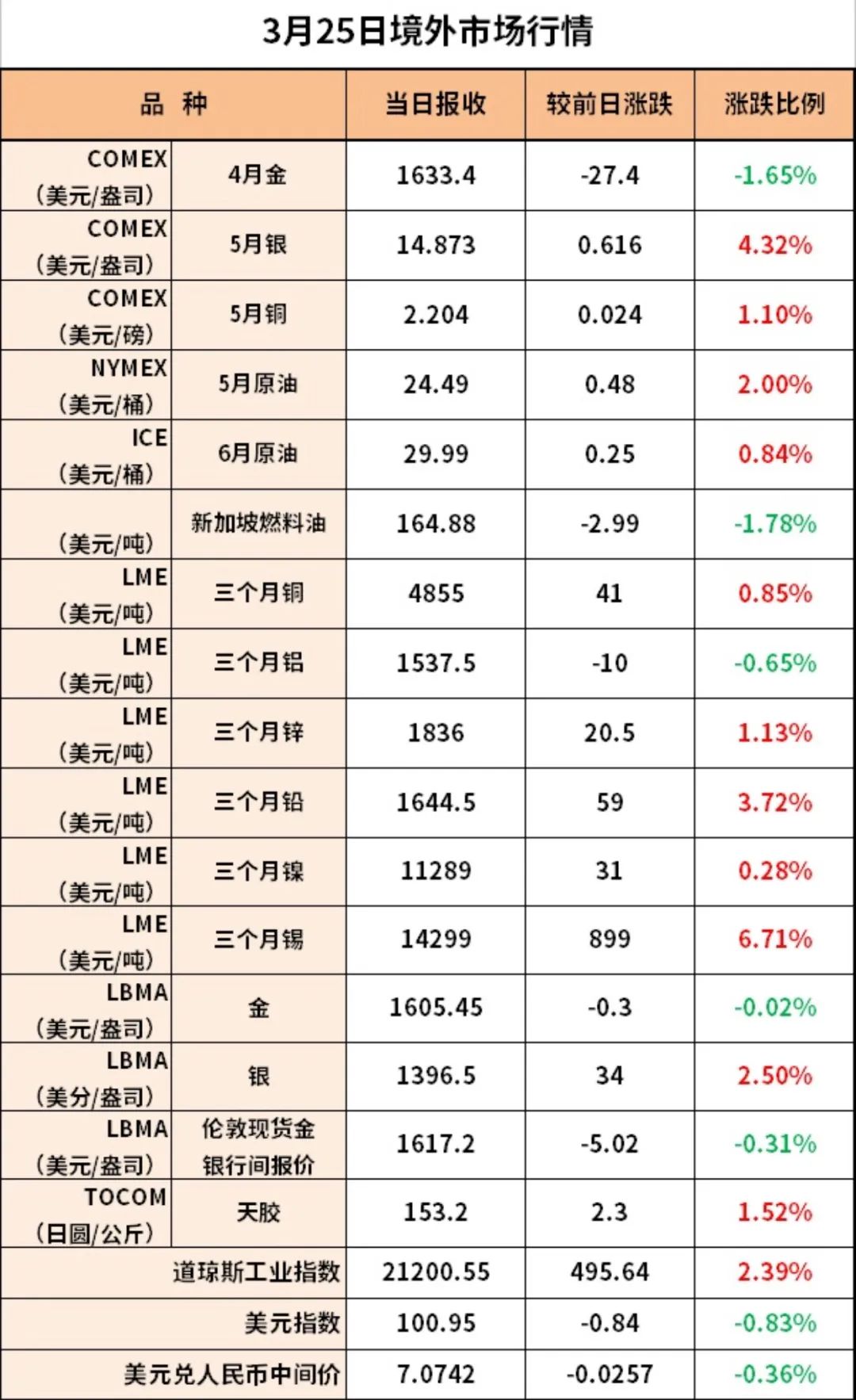 市场快讯（亚洲杯小组赛）基里巴斯比拼不丹比分排名规则-独家视点