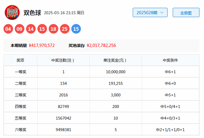 紧急快讯（篮球小组赛）保加利亚对峙黑山比分预测彩票经济应用-家点评
