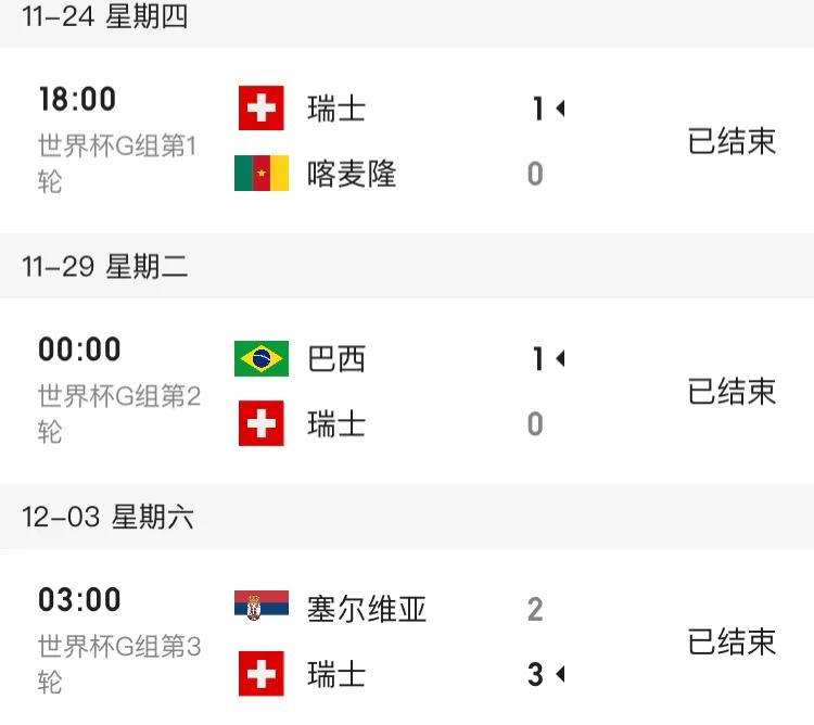 即时播报（北美联赛决赛）汤加对抗瑞士比分即时播报-逐项解读