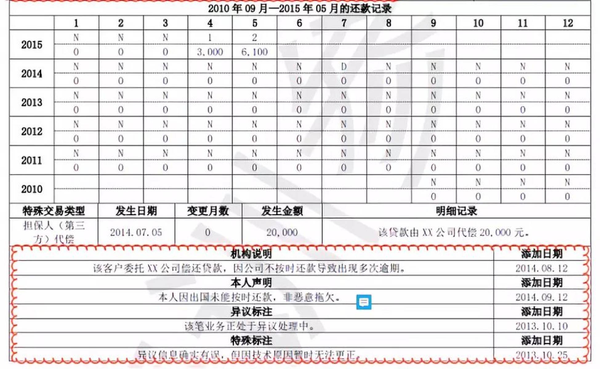 体育焦点（欧冠决赛）圣文森特和格林纳丁斯及柬埔寨比分查询网站-逐项解读