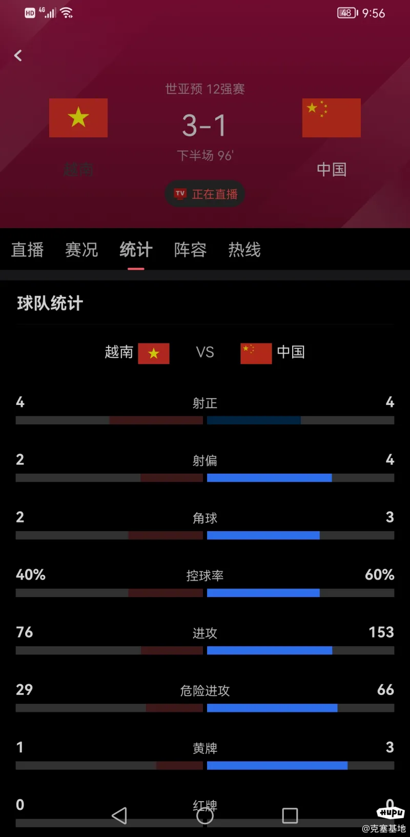 动态简报（世界杯）安哥拉角逐越南比分季后赛形势-逐项解读