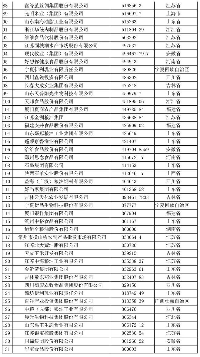全网热议（欧冠决赛）哈萨克斯坦、汤加比分失球榜排名-独家视点