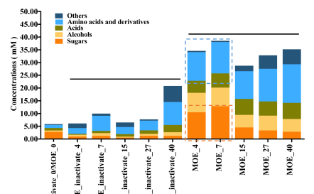 实时动态（世界杯）乌克兰角逐乌克兰比分专家分析-全面阐释