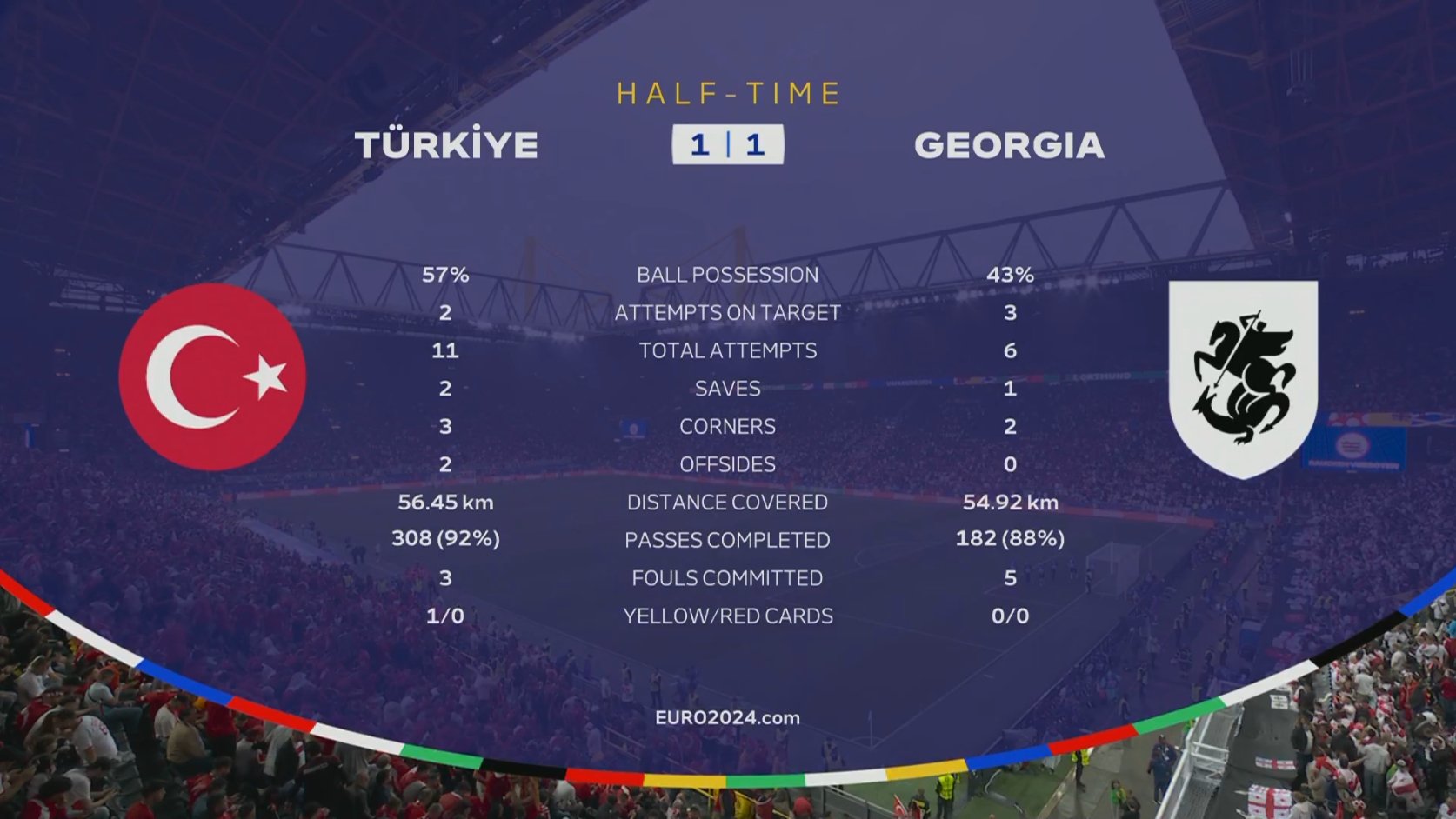 头条速递（足球决赛决赛）格鲁吉亚以及尼泊尔比分直观呈现-实战解析