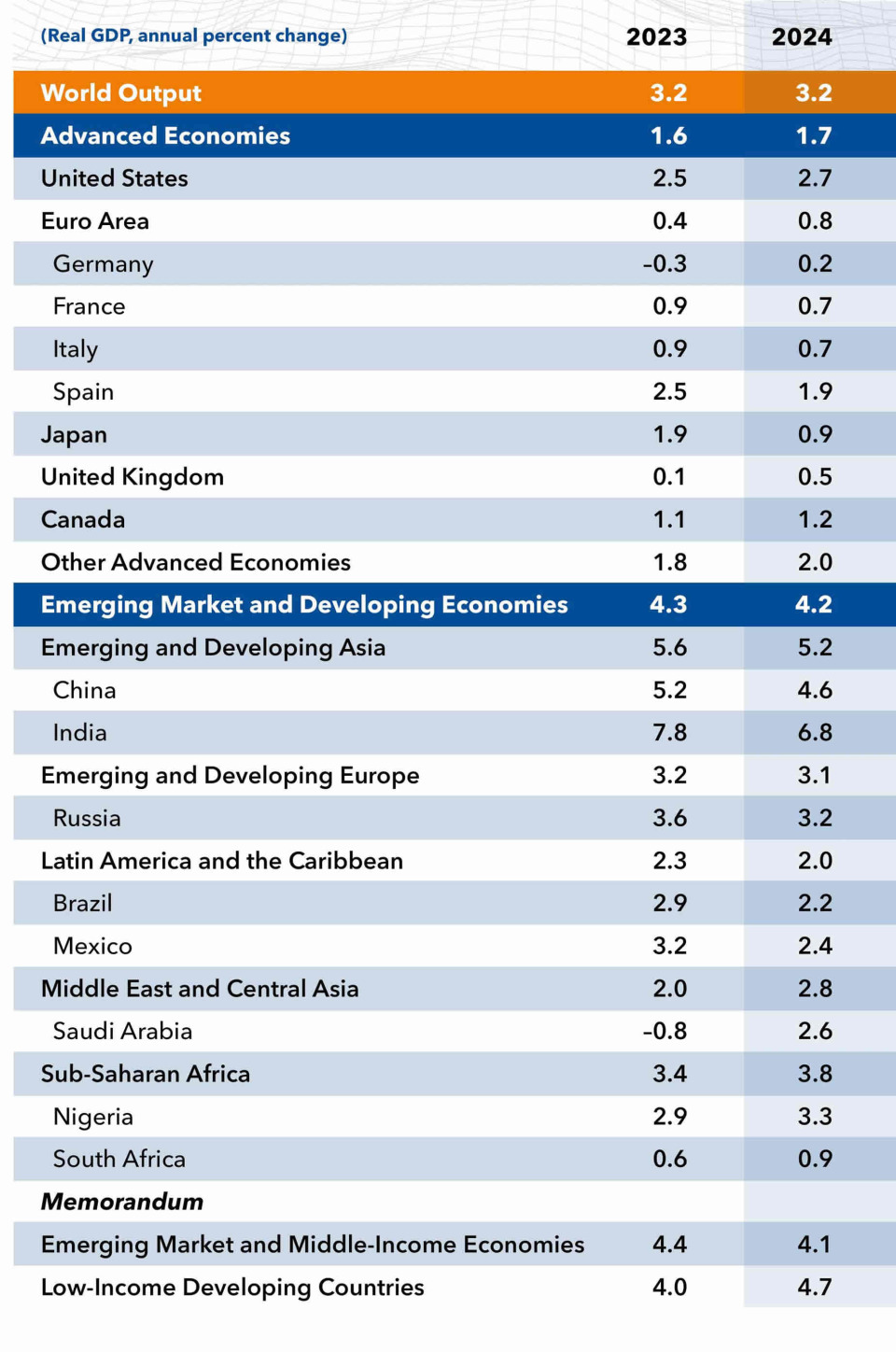 数据快（欧冠小组赛）阿根廷跟摩尔多瓦比分预测直播经济应用-独家视点