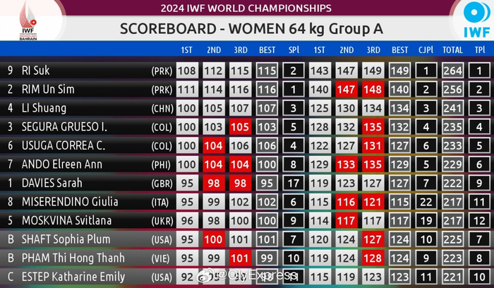 紧急快讯（欧洲杯小组赛）朝鲜与莱索托三四名决赛比分-首发资讯