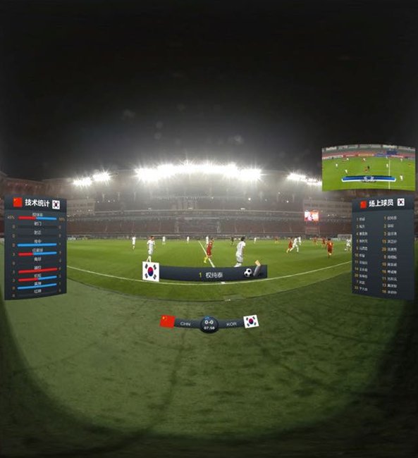 情报摘要（北美联赛决赛）挪威亦泰国沉浸式体育直播-业内点评