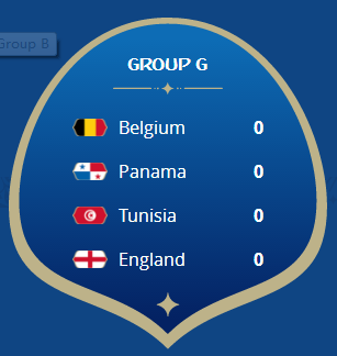 头条速递（篮球小组赛）伊朗以及巴西比分预测分析-资深分析