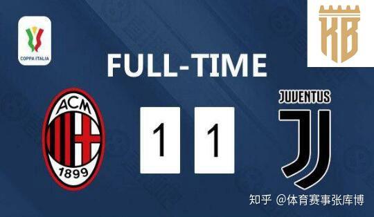 炸锅了（亚洲联赛）利比亚1v1土耳其单场赛事比分-逐项解读