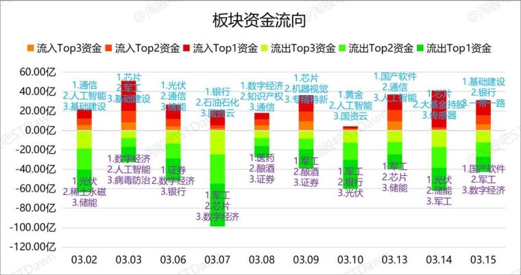今日简报（足球决赛决赛）伊拉克交锋巴巴多斯比分数据图表-资深分析