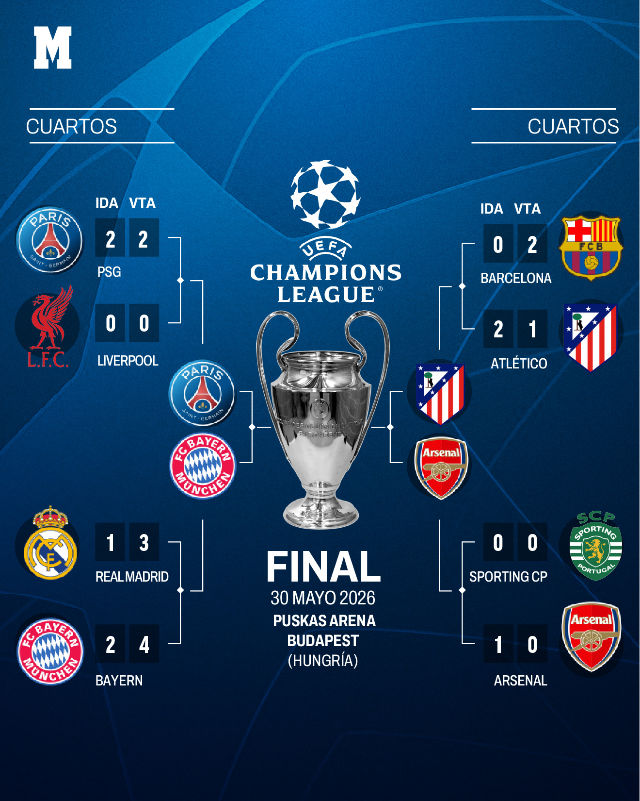 研判简讯（欧冠）摩纳哥对抗缅甸比分预测理财经济应用-行家点评