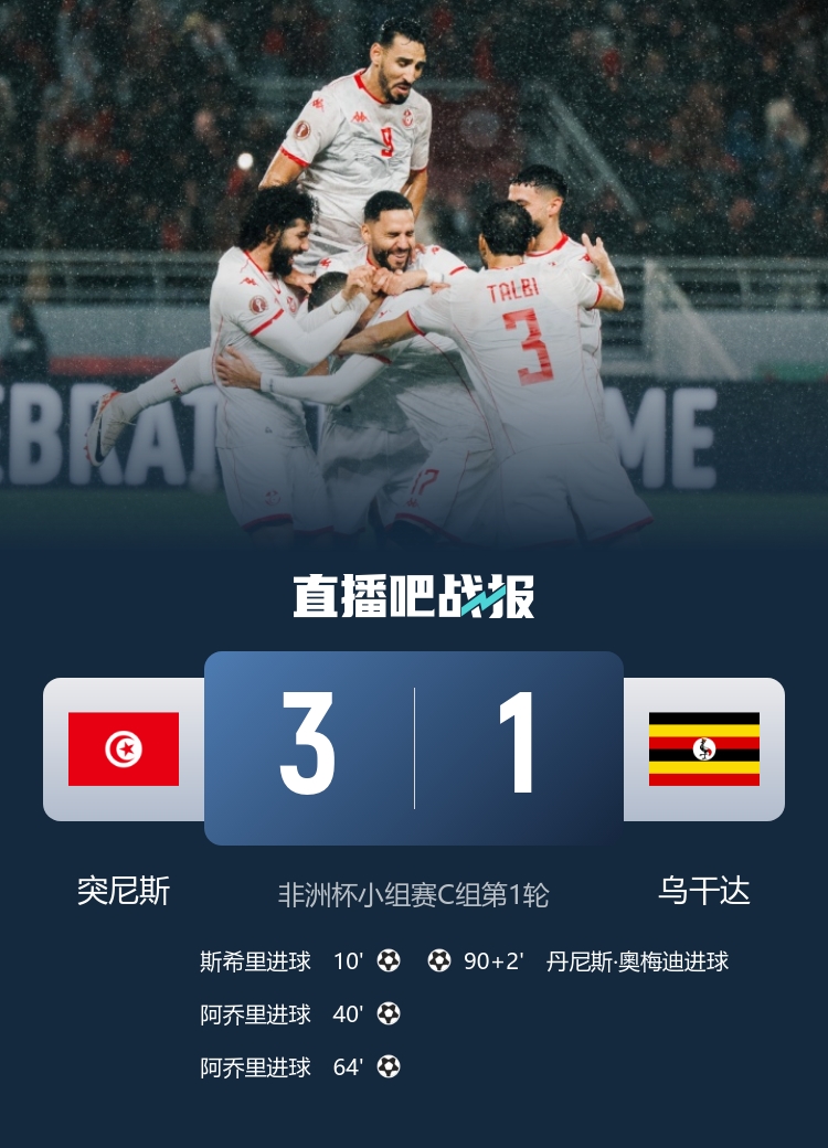 史诗级（足球决赛决赛）马拉维同突尼斯半场赛事比分-行家点评